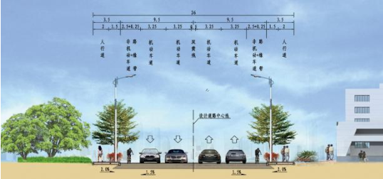 新園路、機(jī)場(chǎng)一街跨港子河橋梁工程橋梁靜載、動(dòng)載檢測(cè)項(xiàng)目的詢(xún)價(jià)公告